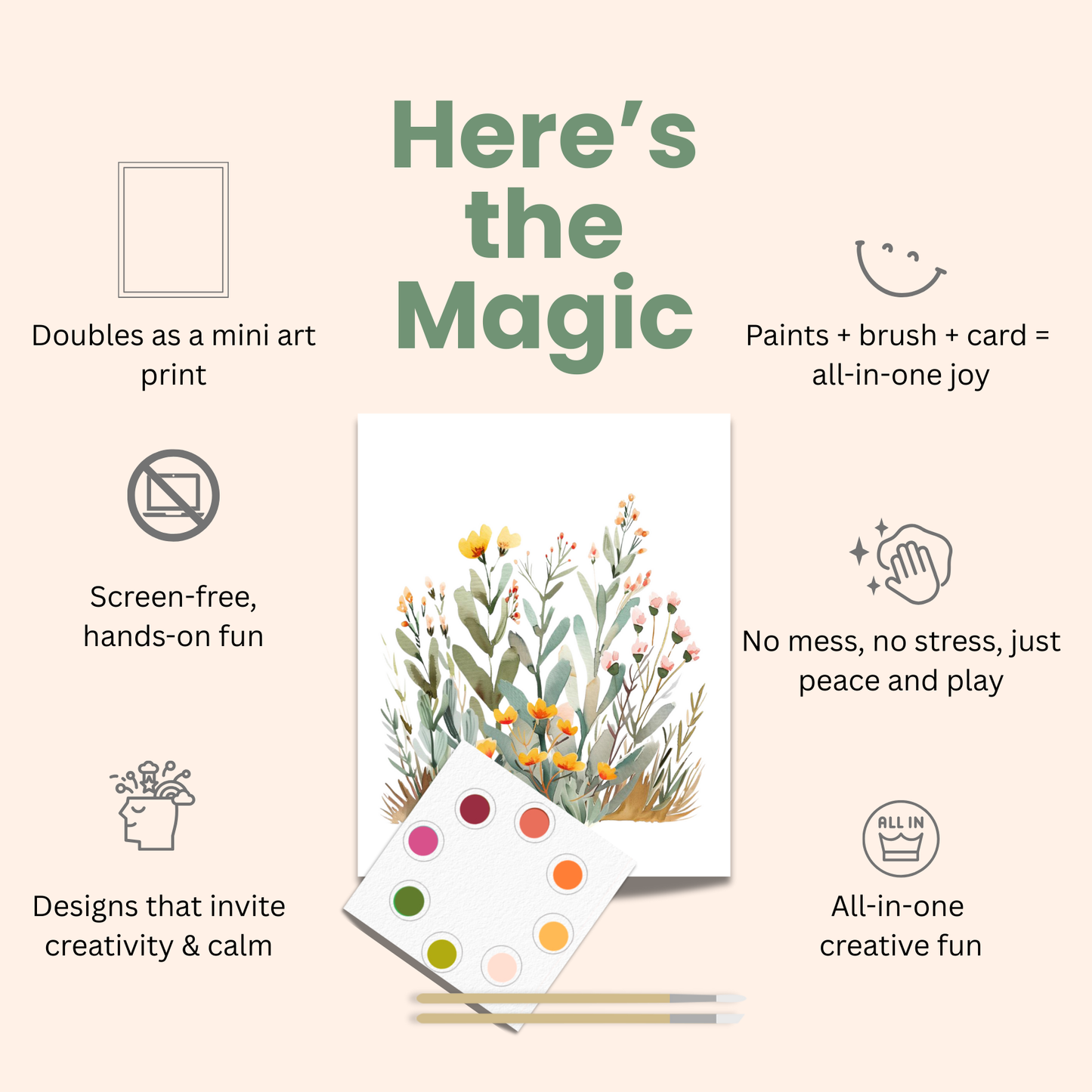 Breathe People All in One Watercolor Mini Prints + Postcards: Desert Blooms