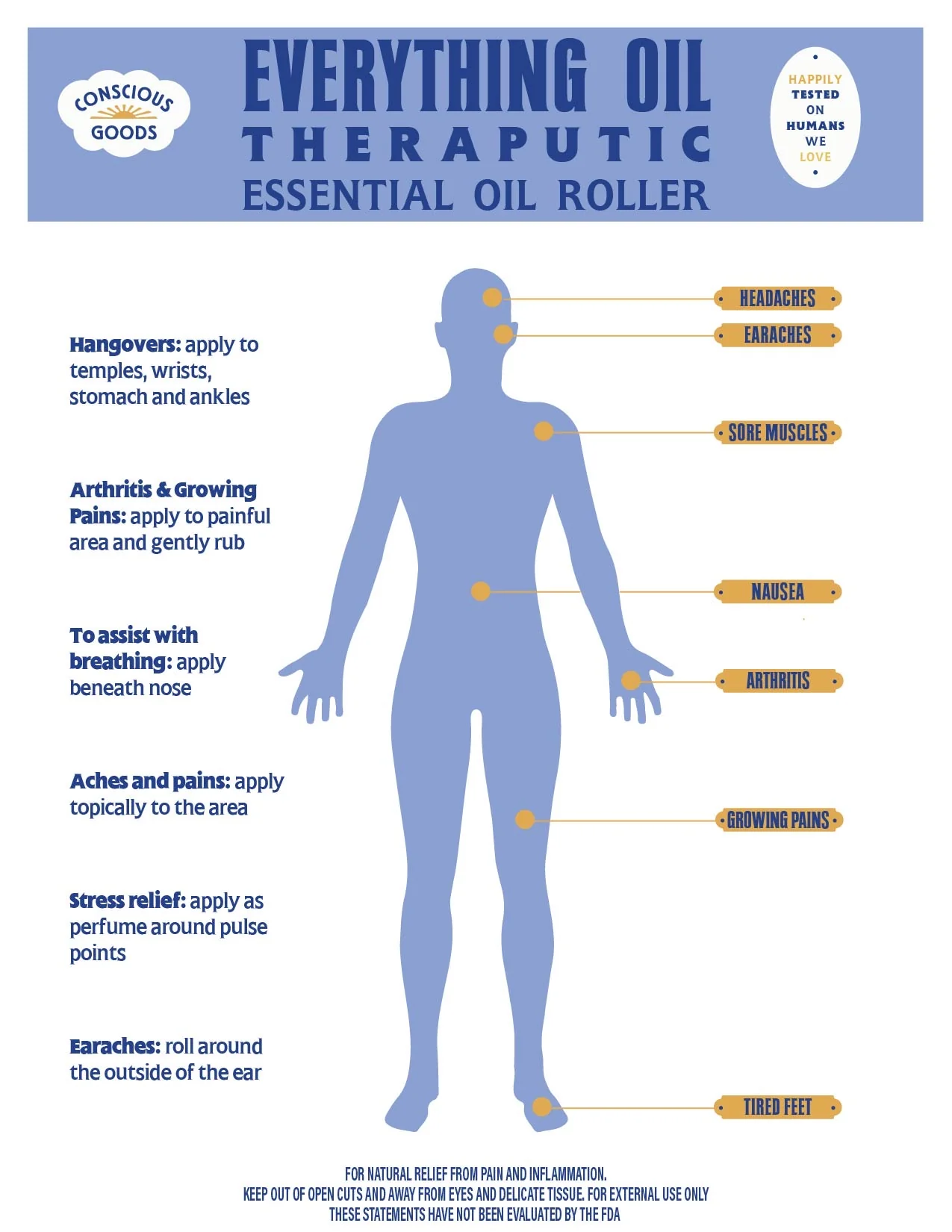 Conscious Goods Everything Oil Roll On