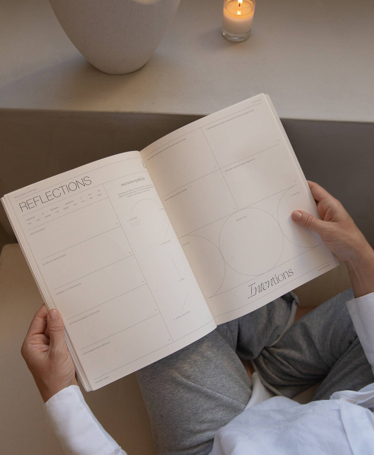 Wilde House Paper The Reset Guide